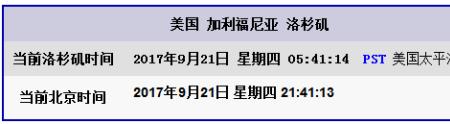 中国23点洛杉矶几点