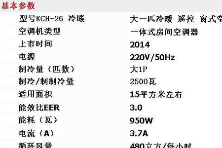 大一匹空调制冷量