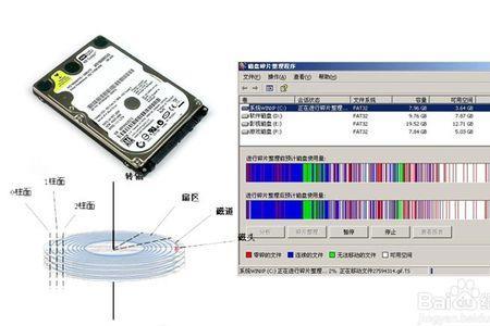 磁盘碎片整理程序的DOS命令是什么