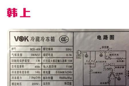 电冰箱使用年限表