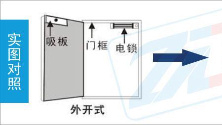 地铁滑动门电磁锁安装步骤