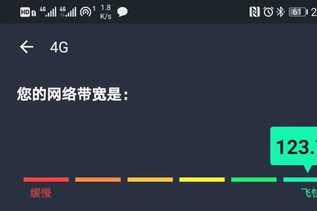 手机卡当前网速较慢正在加载中