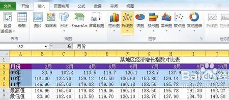 excel如何生成线性数据