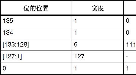 传码速率的公式