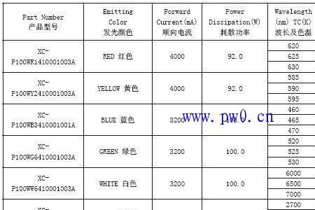 自发电led灯原理