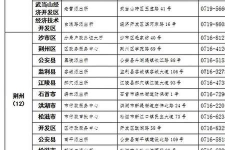 身份证字体全国统一吗