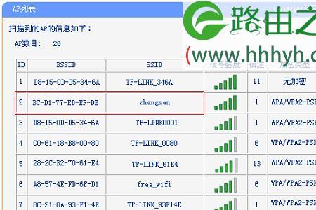 tp路由器工作模式选什么稳定一点