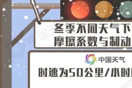 沥青路面摩擦系数计算公式