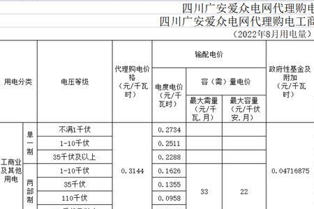 广东2022商业用电电费价目表