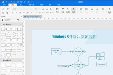 macbook pro上画工艺流程图的软件