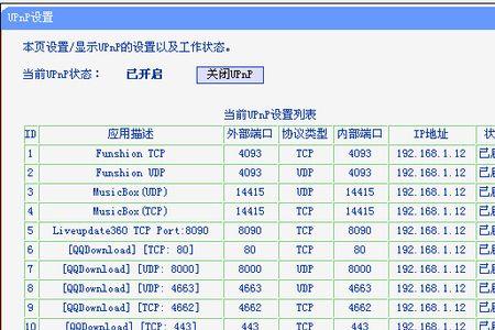 dir和rev是什么意思