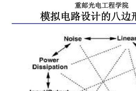 光电工程和光学工程区别