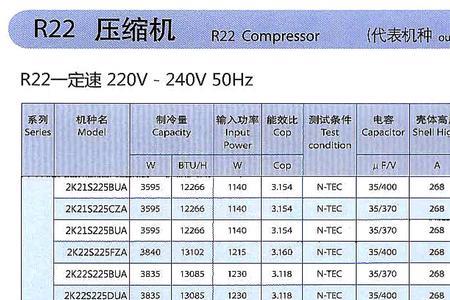 松下压缩机型号对照表