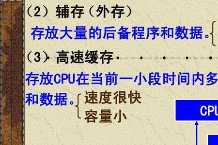 内存外存高速缓存的联系和区别