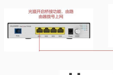 怎么判断光猫是路由还是桥接