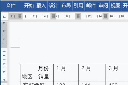 cad2014表格如何不设置表头和标题