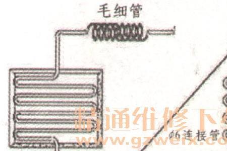 冰箱毛细管放进干燥过滤器多深