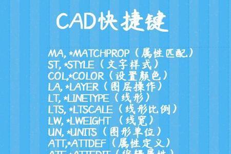 cad快捷键chs命令