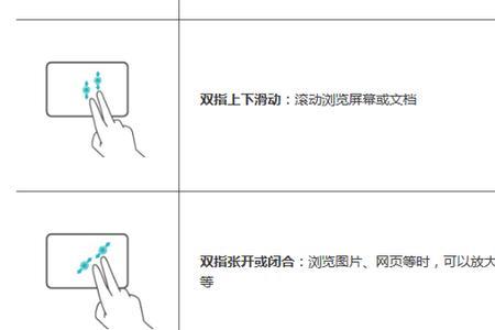 怎么用触摸板拖动滚动按钮