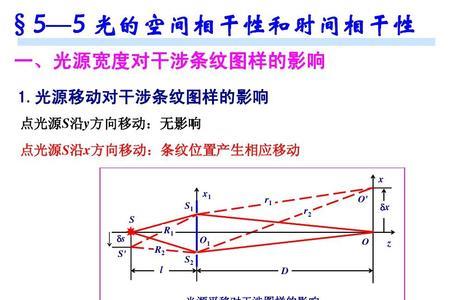 相干光相干光的定义是甚么