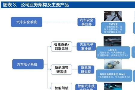 主导开源系统的中国龙头企业