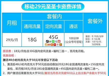 电信卡收货后什么时候激活