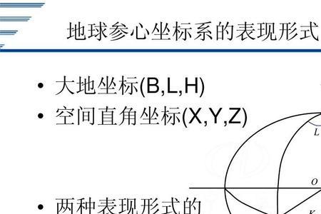 gps坐标系转换方法