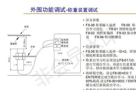 默纳克过电流怎么调