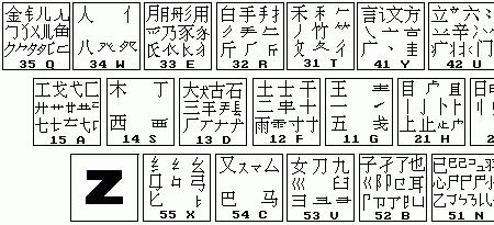 登五笔打字