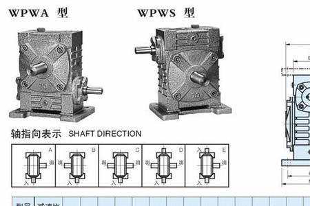 wp和ws有什么区别