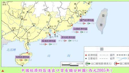 1982年设立了什么经济特区