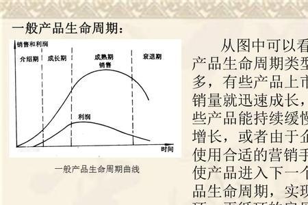 产品生命周期和使用寿命的区别