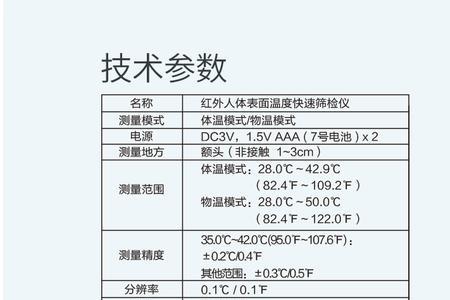 体温枪字母表示什么