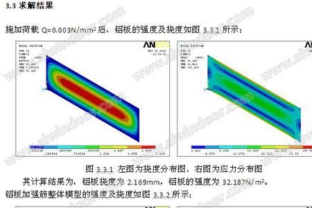 ansys降低模型规模的措施