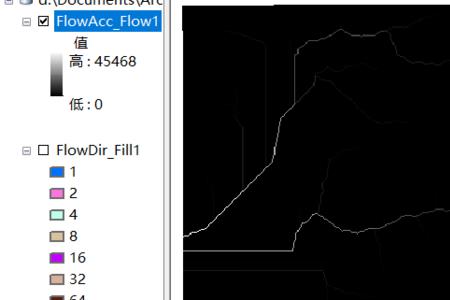 arcmap中DEM数据怎么矢量化