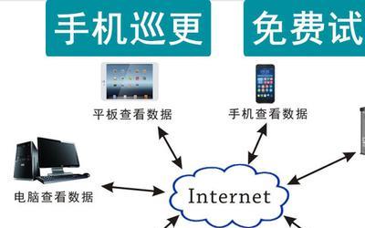 电子巡更系统怎么查询