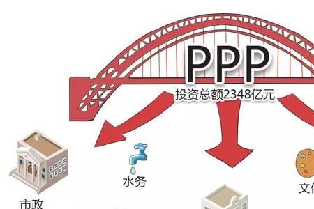 什么是ppt模式