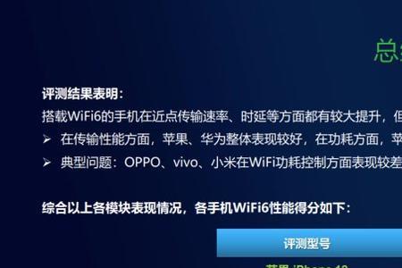 中国移动通信怎么控制WIFI