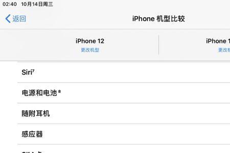 iPhone 12可以用nm卡吗