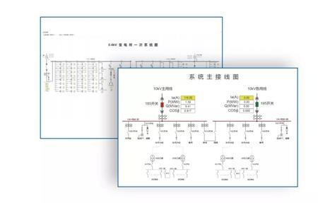 cadence spectre软件介绍