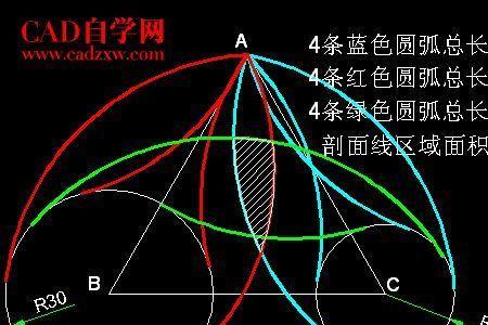 cad证考哪几门