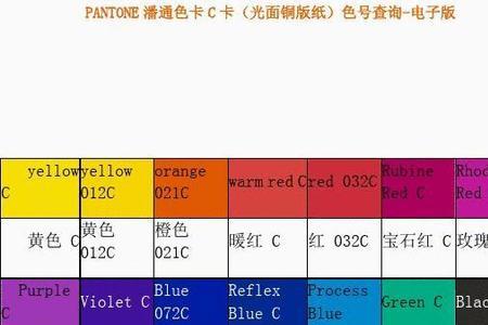 pantone色卡为什么卖的这么贵