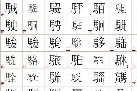 马字加留字读什么