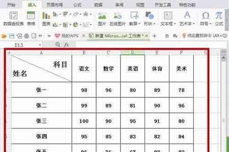 excel表格怎么做有公式的图表