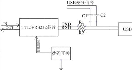 usb接口硬件失灵硬件修复方法