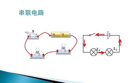 家里用的电器是串联还是并联