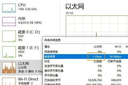 500m宽带什么时候出的