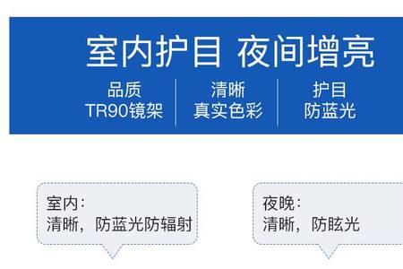 眼镜防眩光和蓝光的区别