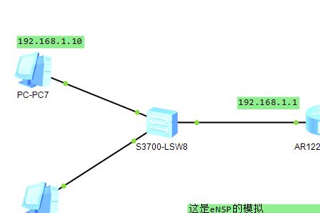 二级路由器使用公网怎么接