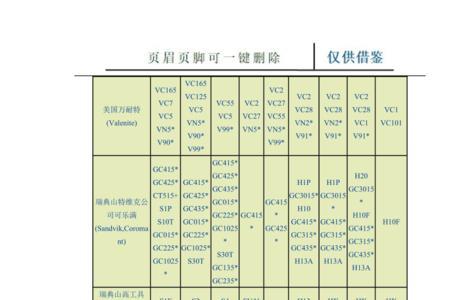 钨钢与铅比重哪个大